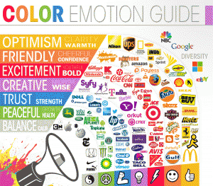 color guide for emotional